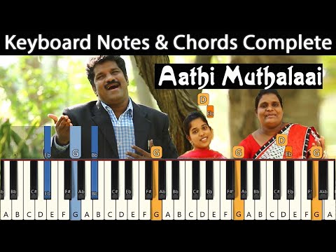 Aathi Muthalai Keyboard Notes & Chords |ஆதிமுதலாய் | Lucas Sekar | Tamil Christian Songs