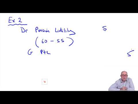 Introduction to ACCA Strategic Business Reporting SBR ACCA SBR