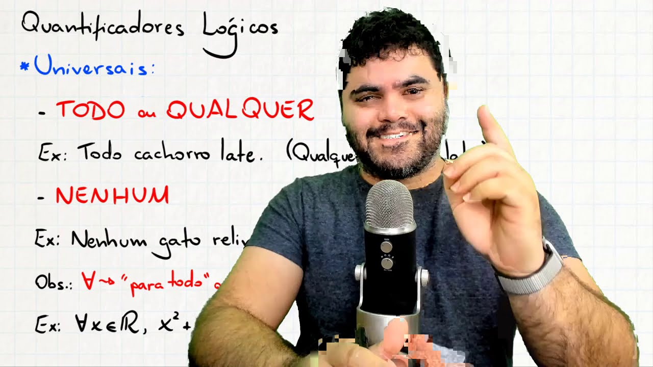 🧠 QUANTIFICADORES LÓGICOS: Todo, Nenhum, Existe, Algum, etc | Curso de RLM | Aula 13