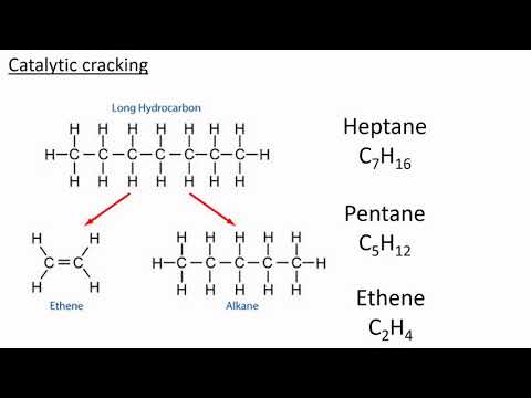 Cracking hydrocarbons