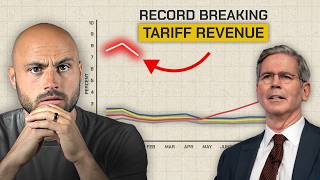 One Year of Tariffs: Total Impact on Budget