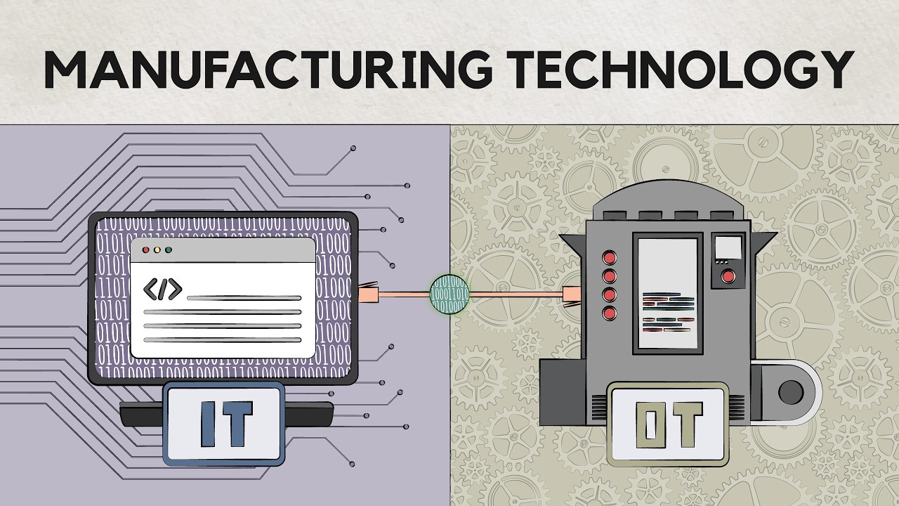 Introduction to Manufacturing Technology