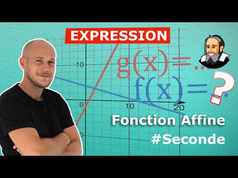 Donner l'EXPRESSION de fonctions AFFINES avec le GRAPHIQUE - Exercice Corrigé - Seconde