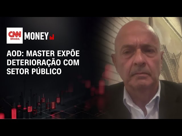 Caso Master revela disfuncionalidade institucional, diz Aod Cunha | FECHAMENTO DE MERCADO