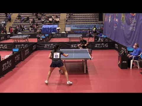 Roncallo-Colantoni - Campionati Italiani Assoluti 2022 - 1/8 Finale F