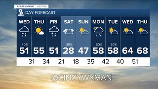 Rain and snow showers likely before daybreak in the Tri-State