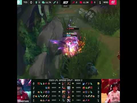 TheShy Playing Nidalee Top Is So Fun to Watch😂(2023) | League of Legends Esports Moments #shorts