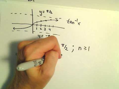 Direct Comparison Test - Another Example 5