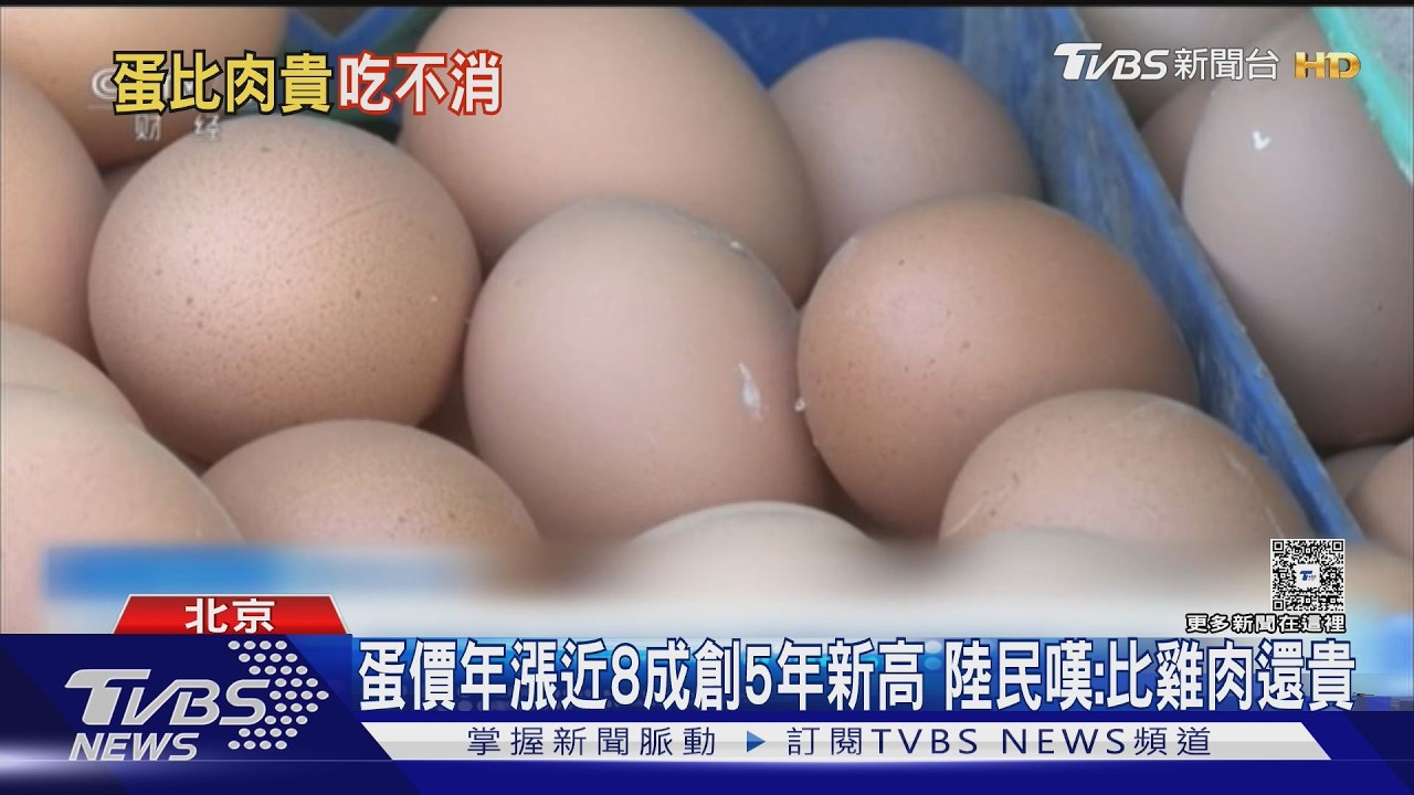 影音／供不應求！　陸雞蛋價格狂飆「逼近去年同期80%」創新高