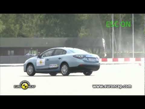 Renault Fluence ZE - ESC Test