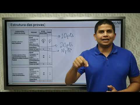 Concurso TRF4 - o cálculo da nota MUDOU! E os impactos são GRANDES!