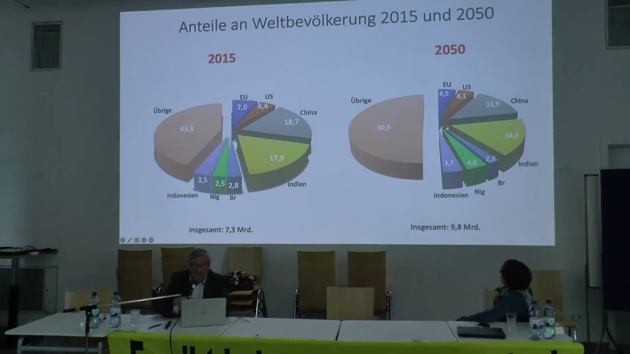 Video-Thumbnail von YouTube