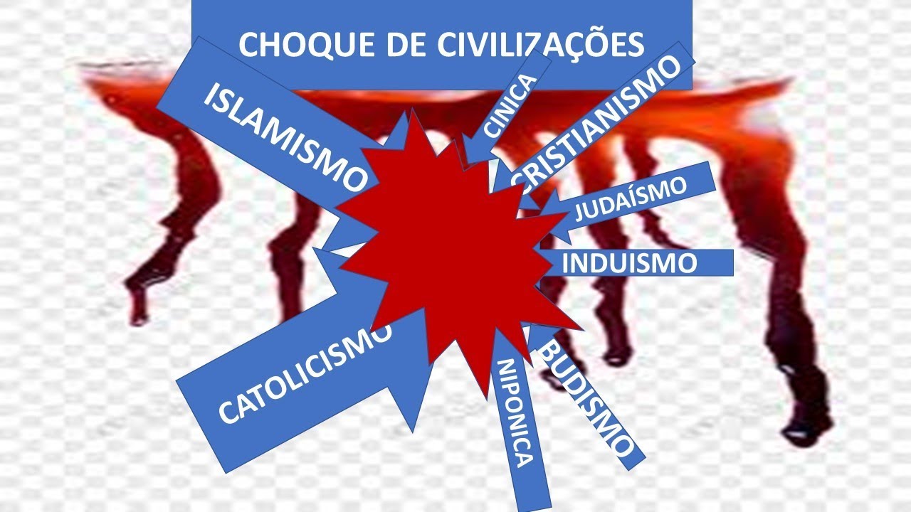 choque de civilização
