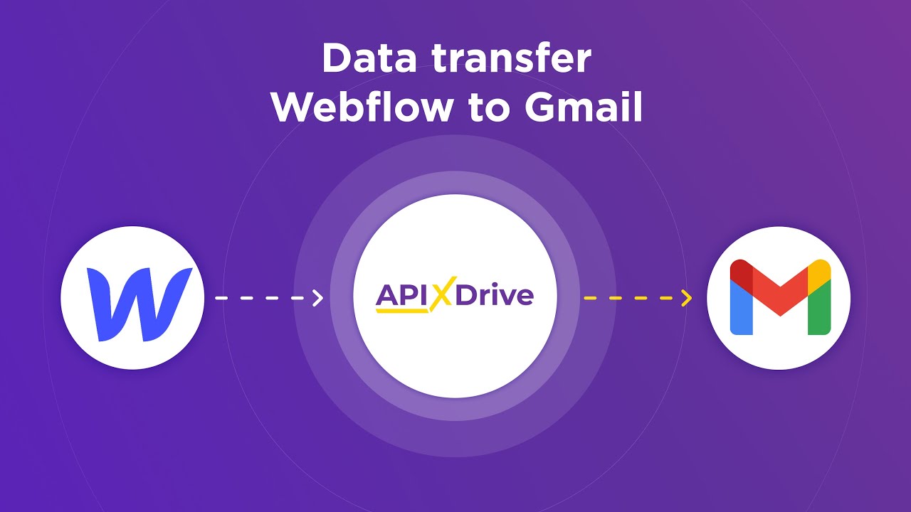 How to Connect Webflow to Gmail