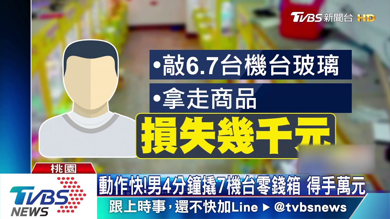 手腳好快!4分鐘撬7機台零錢箱 得手萬元
