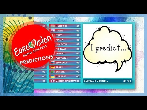Eurovision 2018 - My Predictions about Each Country | #ESC2018