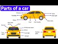 Parts Of A Car In English Learn With Pictures