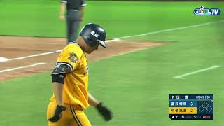 [分享] 傻眼基宏五週年