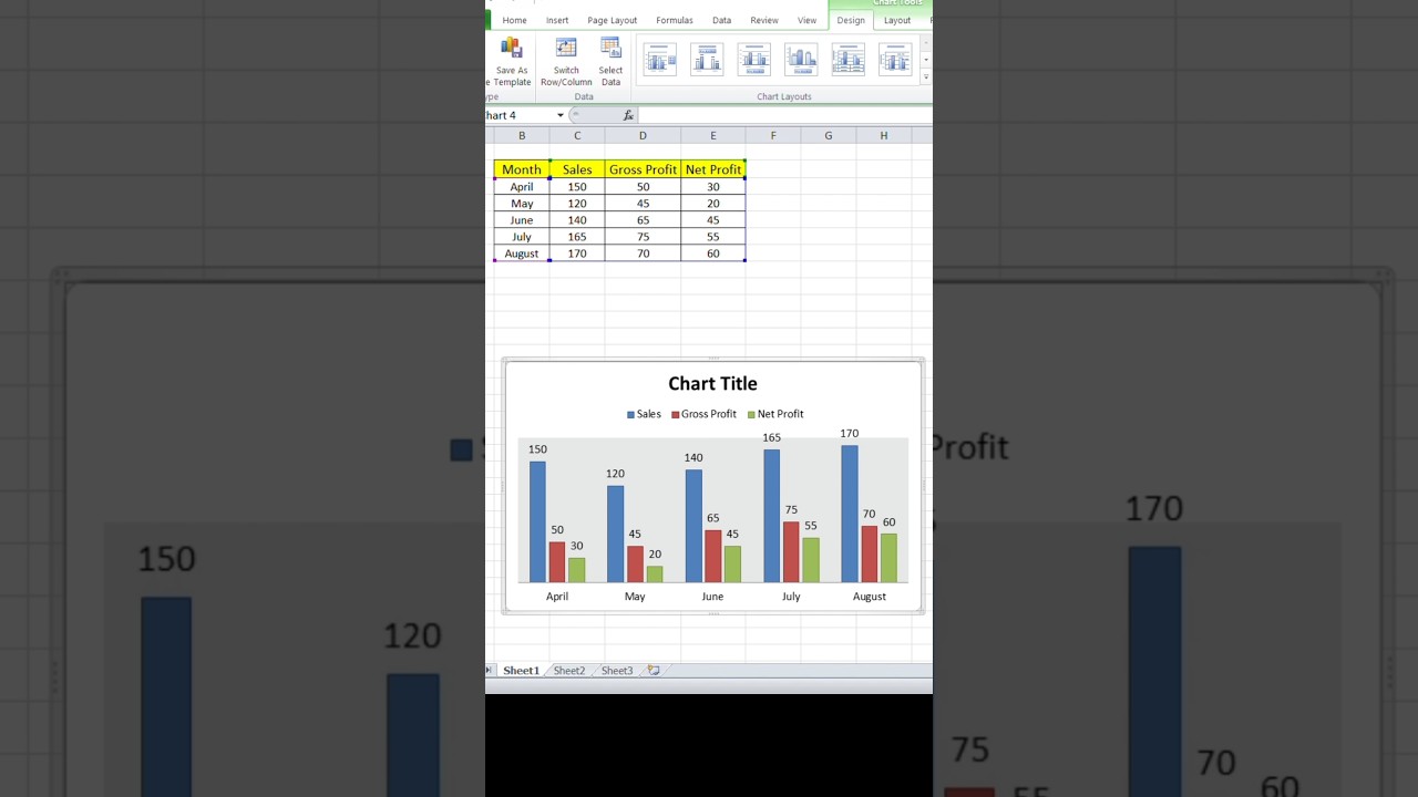 How to Create Bar Graphs? draw a multiple Bar diagram In Excel 💯🔥#exceltips