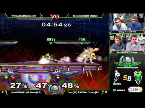 Mass Madness CE - wWw Dazwa & Zoso Vs  Gravy & JesiahTEG - SSBM Doubles - Super Smash Bros. Melee