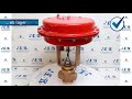 SINCLAIR COLLINS M385 4101 Modular Valves Valvole Modulari