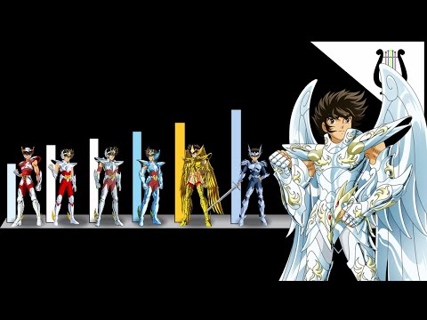 ALL Seiya Armors, from the weakest to the most powerful - Knights of the Zodiac