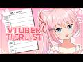 【TIERLIST】Saatnya mengikuti Tren Tierlist! ✨