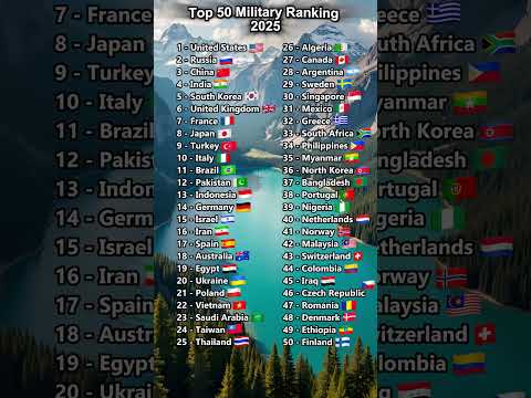 Top 50 Military Powers in the World! 2025 🚀