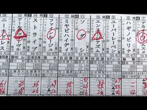 第82回オークス