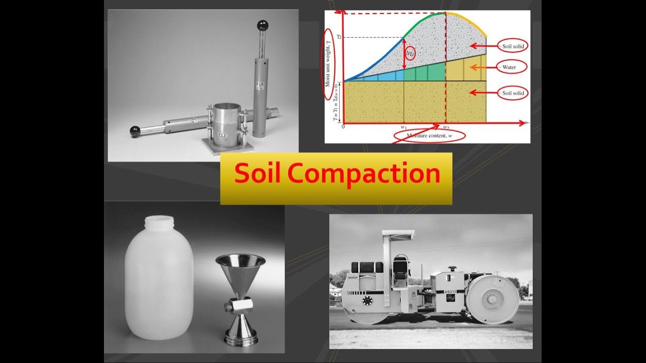 Geotechnical Engineering Lecture 06 (3/4)- Field Compaction