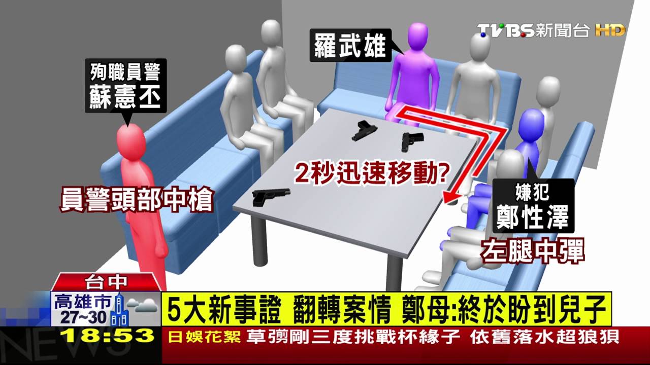 案情翻轉!死囚鄭性澤關14年 母親節前獲釋