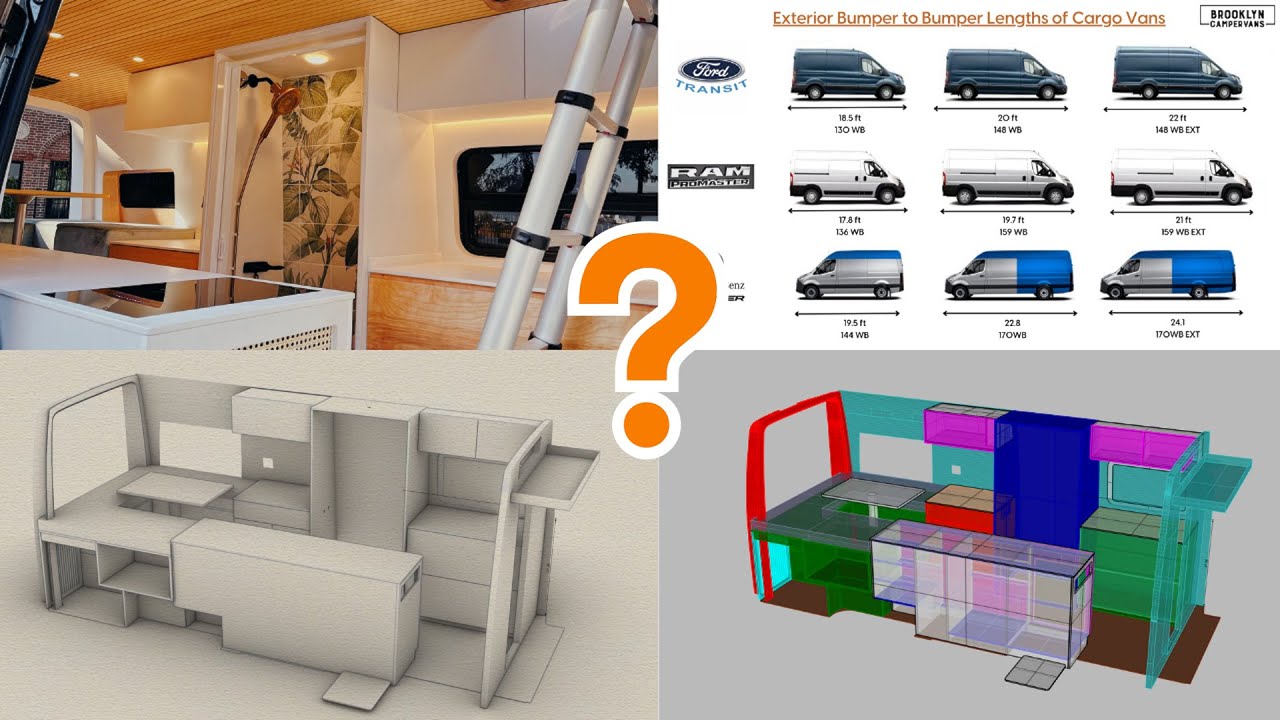 Ultimate Guide For Your Camper Van Layout