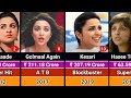 Parineeti Chopra Hits And Flops Movies List 2011 2025 Parineeti Chopra All Movies