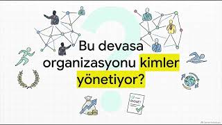 Spor Yönetimi 2