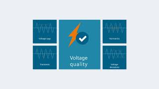 SICAM Power Quality quick start