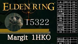 エルデンリング マルギットを一撃で倒してみた 1HKO Margit NG+1 EldenRing 【PC ゆっくり実況】