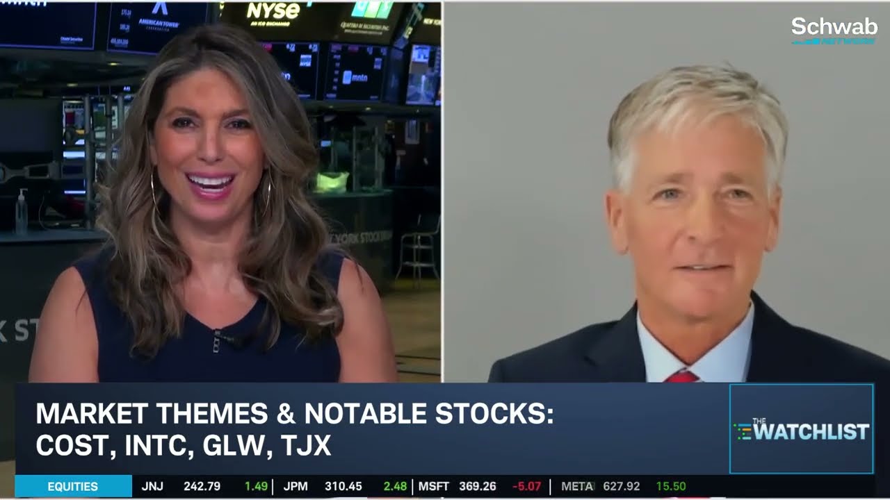 Hare: Watch Oil Volatility into 