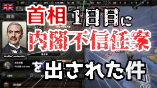 【Hoi4】首相が1日で不信任かけられる国イギリス！チェコスを見捨てない早期開戦ルートでドイツとバトルオブベネルクス！【ゆっくり実況】#14 part1