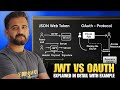 JWT Vs OAuth Explained Simply Under 5 Mins