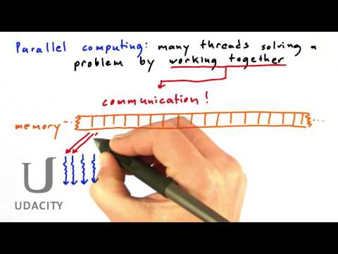 Parallel Communication Patterns