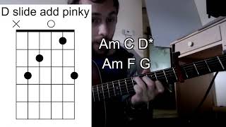 How to play Bigmouth Strikes Again by The Smiths - Acoustic Rhythm Guitar Lesson