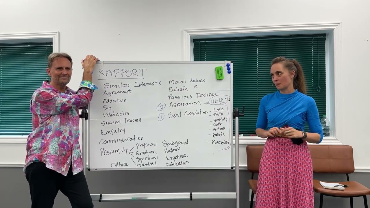 The problem of family constellation and family consolation