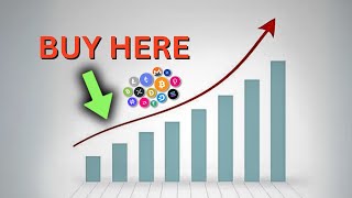 How to Buy Hard-to-Get Altcoins Before They Pump thumbnail