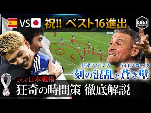 GOAT football tactics