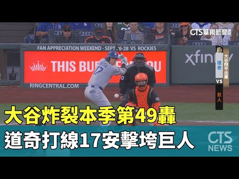 大谷炸裂本季第49轟　道奇打線17安擊垮巨人