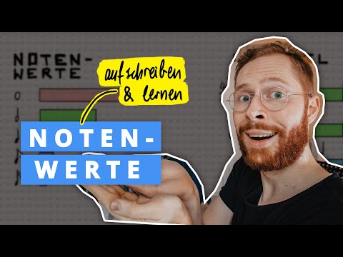 Notenwerte aufschreiben & lernen + Rhythmuspyramide und Merkhilfen