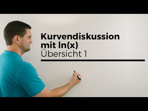 Kurvendiskussion mit ln(x), Übersicht 1 | Mathe by Daniel Jung