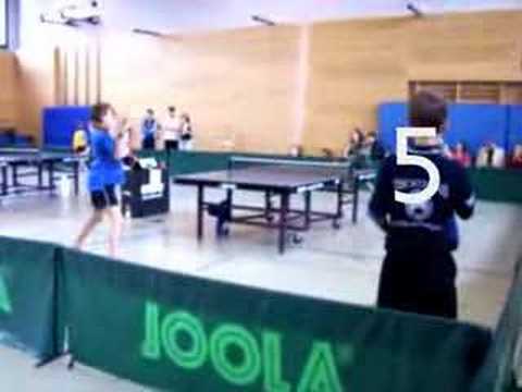 Luis längster Ballwechsel