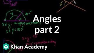 Angles (part 2)