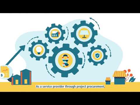 Introducing the IDB Group